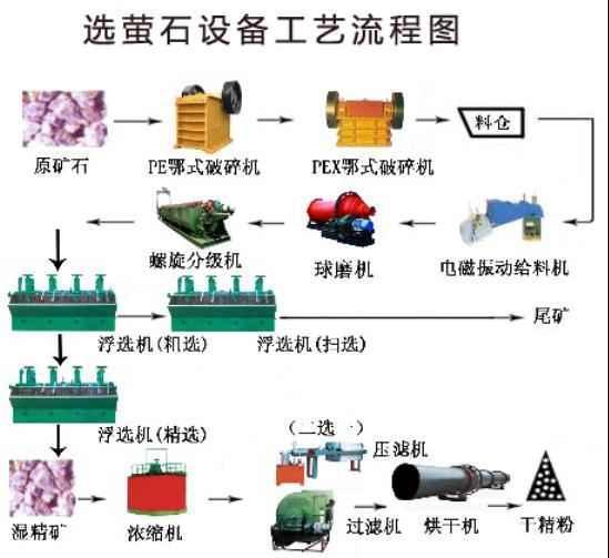 河南发现50亿大型萤石矿 你知道萤石是如何被利用的吗？